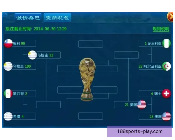 全球球迷齐聚世界杯竞猜游戏大厅畅享激情赛事预测互动盛宴全民狂欢
